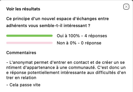 Exemple de résultat de sondage flash Uvibes
