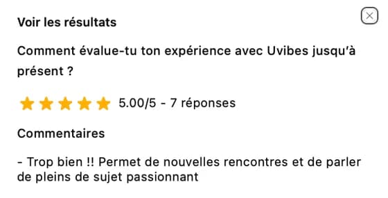 Exemple de résultat de sondage flash Uvibes