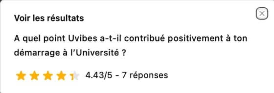 Exemple de résultat de sondage flash Uvibes